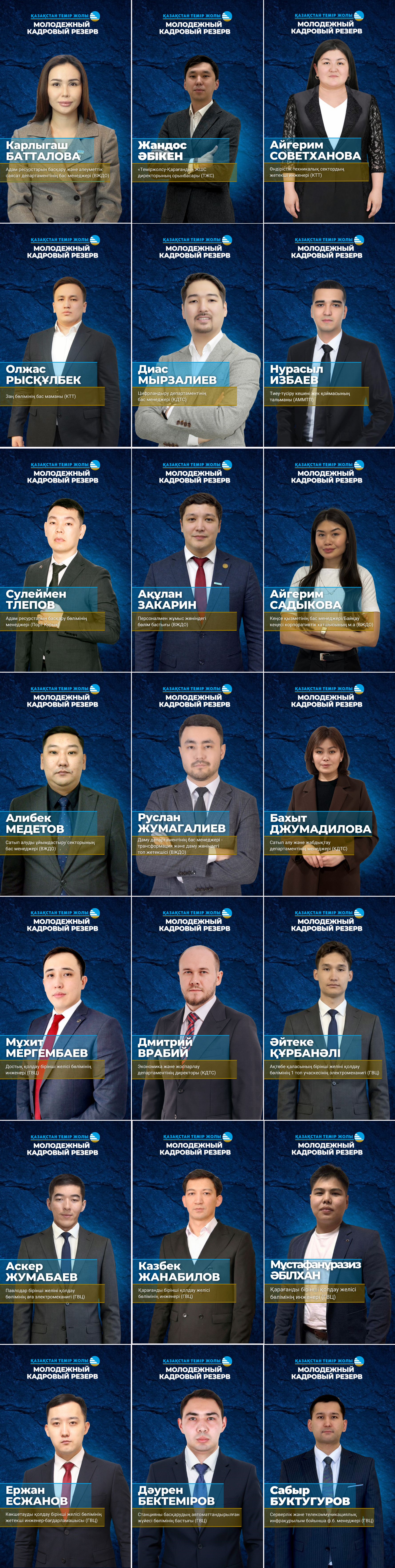 Представляем участников Молодежного кадрового резерва КТЖ