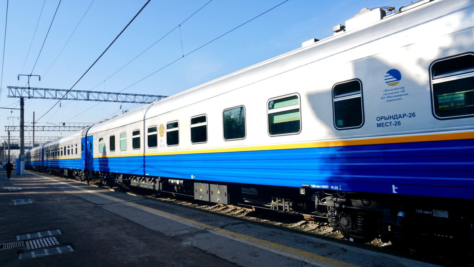 Что запрещено делать в поезде: напоминание о правилах