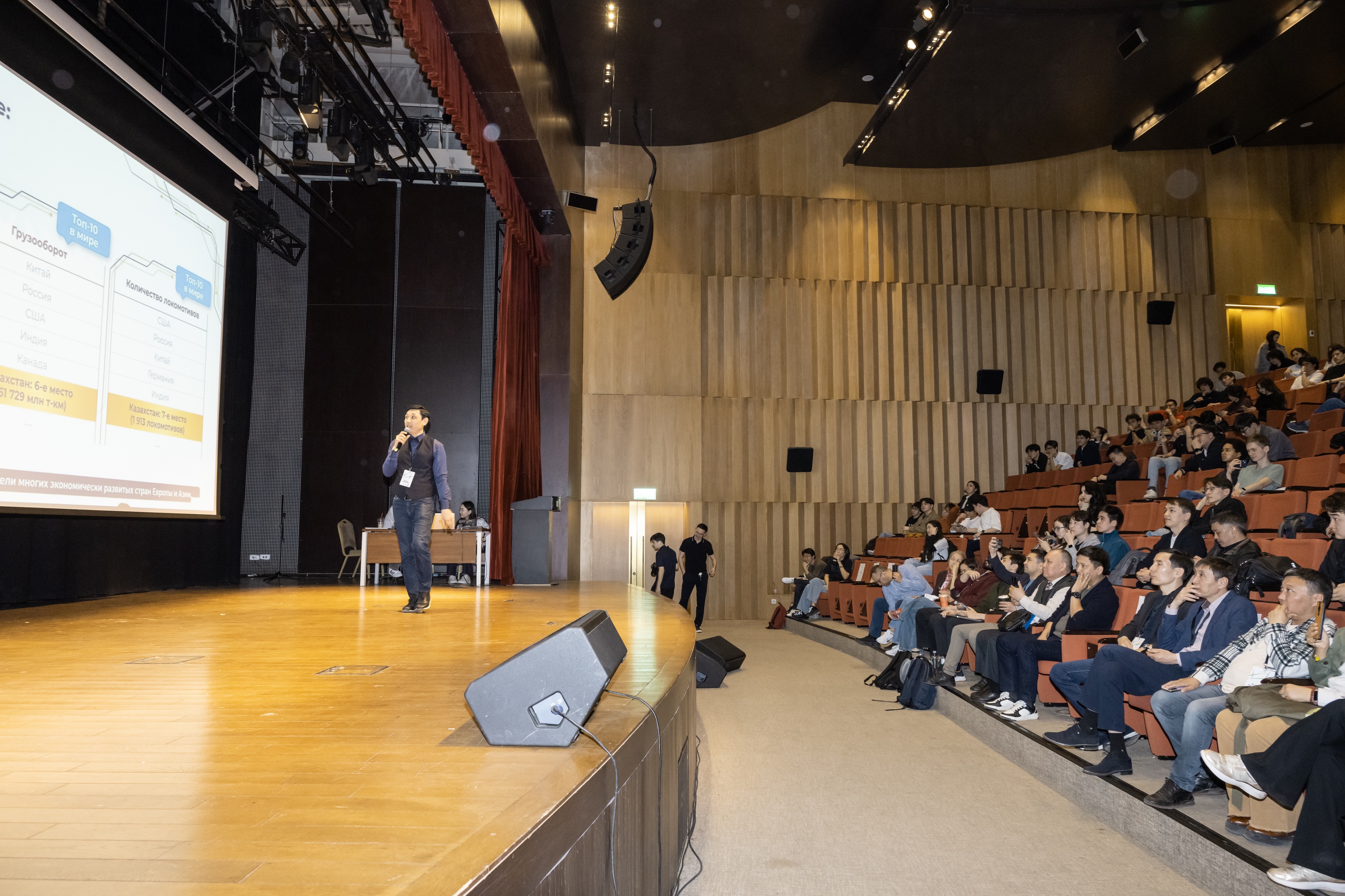 КТЖ поддержало крупнейший студенческий хакатон Central Asia HackNU