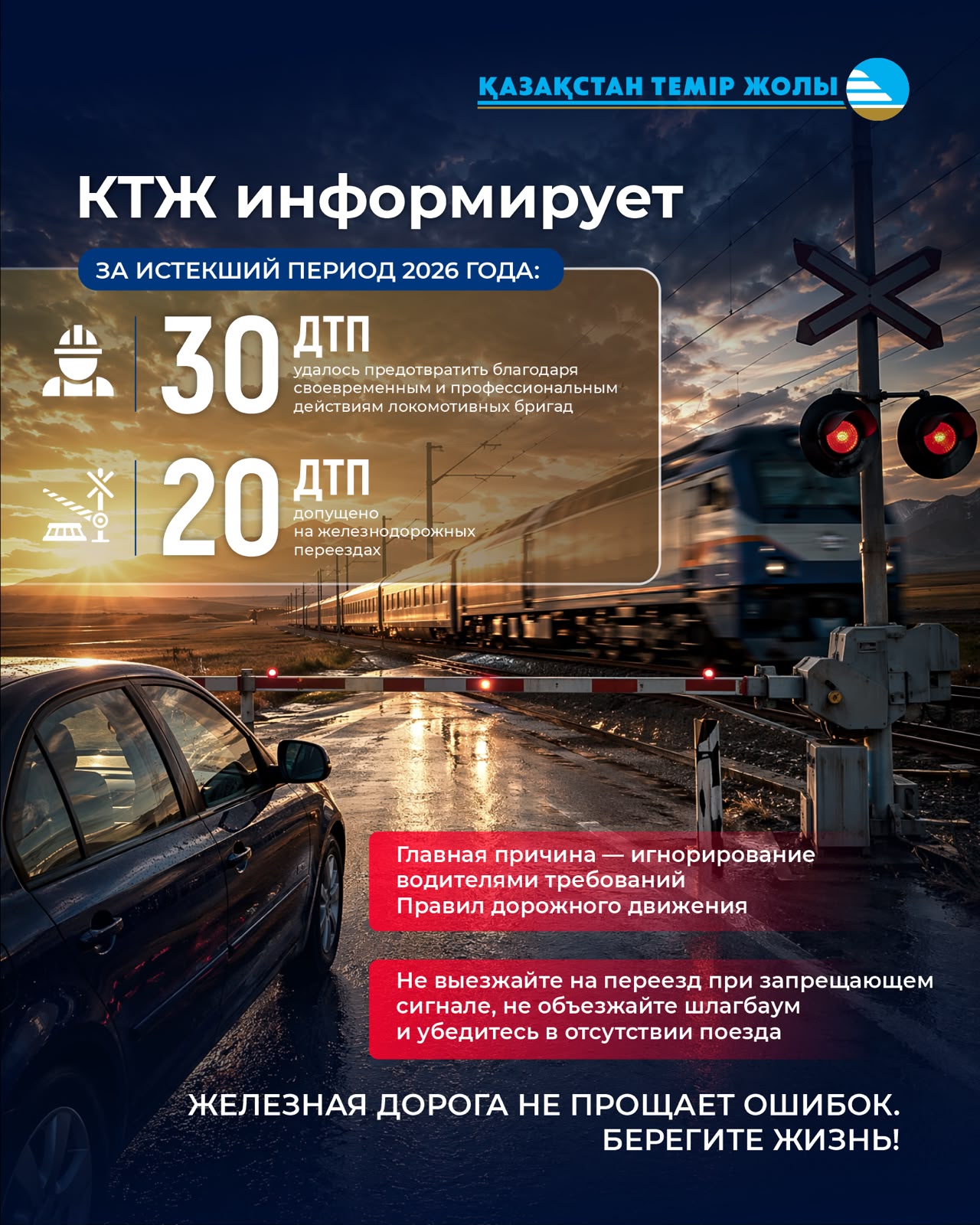 Благодаря профессионализму локомотивных бригад на железнодорожных переездах с начала года предотвращено 30 ДТП