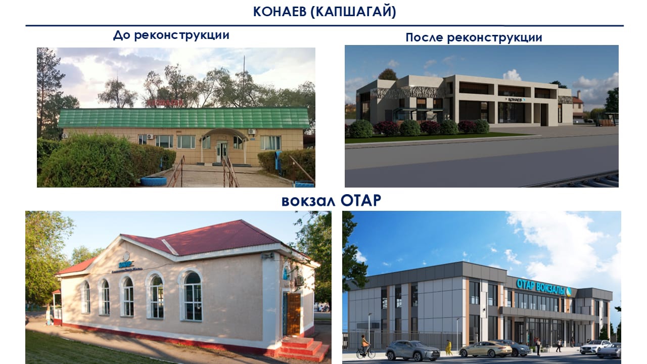 ҚТЖ ведет масштабную модернизацию вокзалов по всей стране
