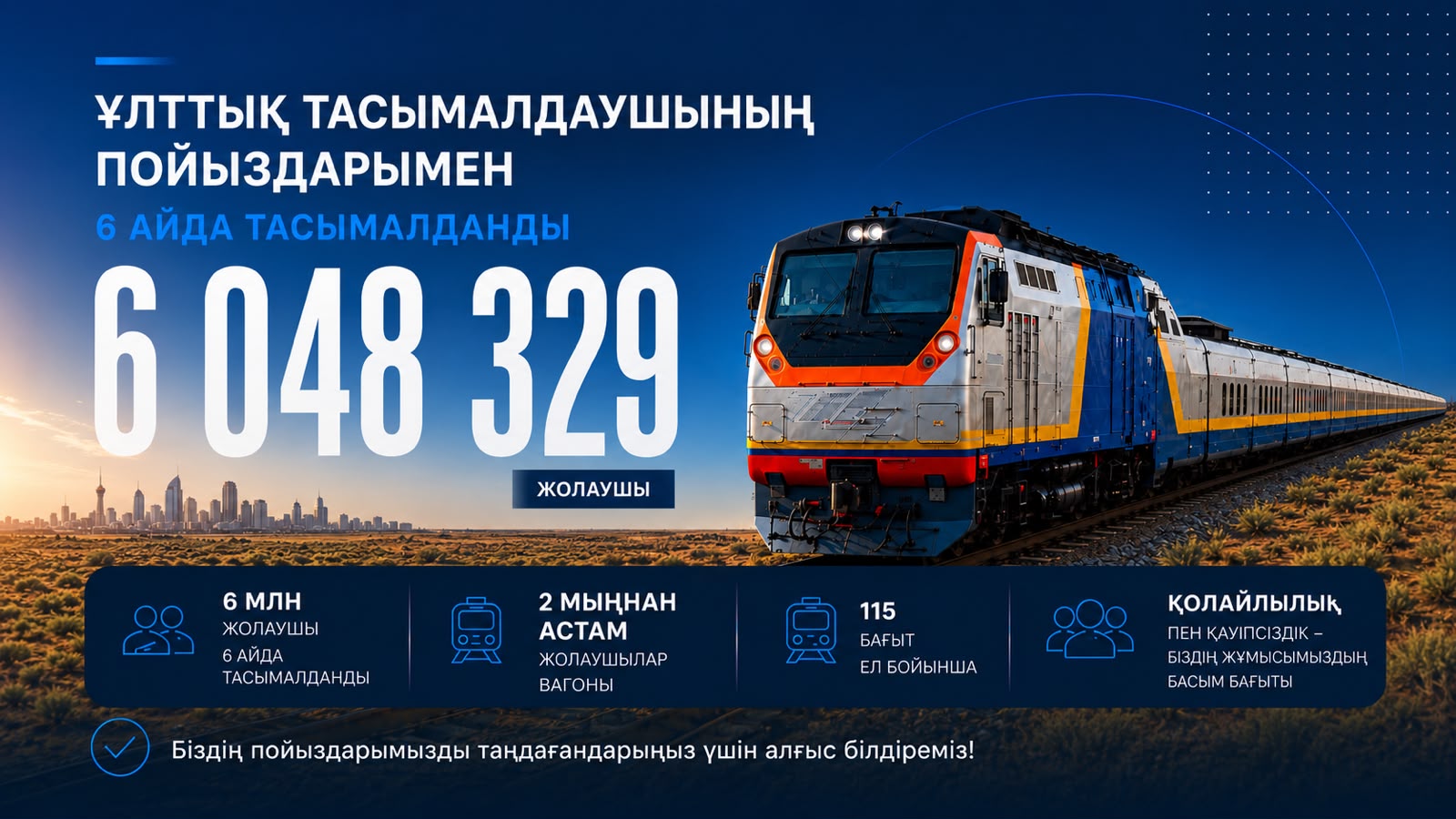 Жыл басынан бері Ұлттық тасымалдаушы пойыздарымен 6 миллионнан астам жолаушы тасымалданды