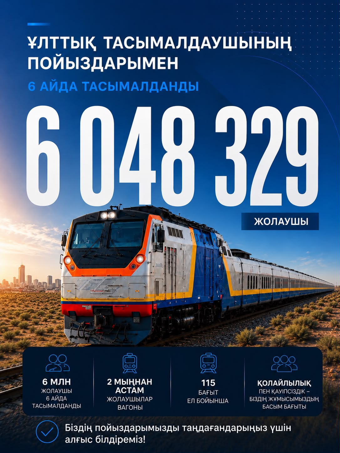 Жыл басынан бері Ұлттық тасымалдаушы пойыздарымен 6 миллионнан астам жолаушы тасымалданды
